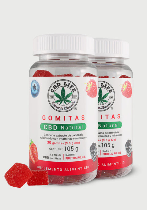 Gotas vs gomitas vs cápsulas de CBD: cuál te conviene