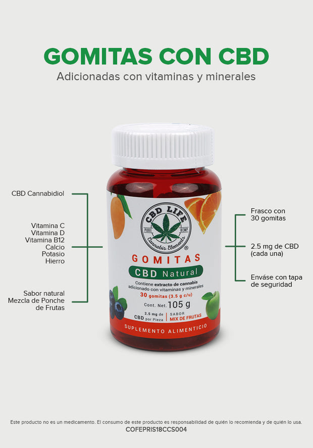 Gomitas con CBD - Sabor Mix de Frutas
