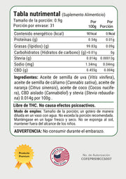 Tintura con cannabis sabor naranja (125 mg de CBD)