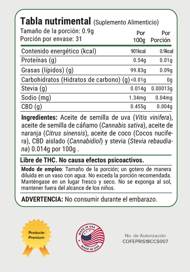 Tintura con cannabis sabor naranja (125 mg de CBD)