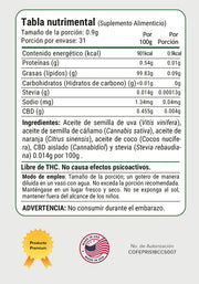 2 Pack Tinturas 125 mg de CBD