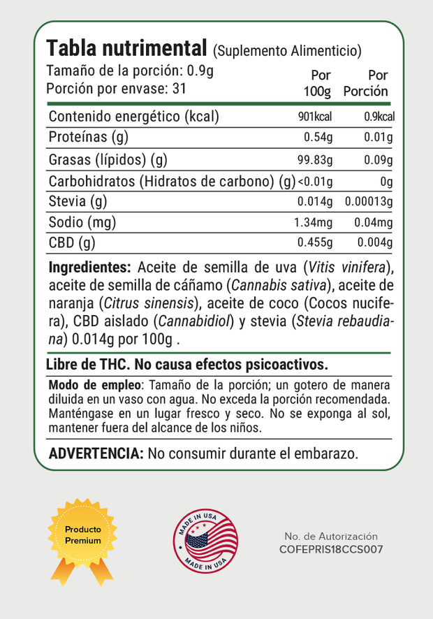 2 Pack Tinturas 125 mg de CBD