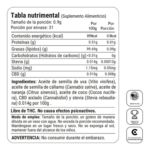 Pack Rutina CBD - Tinturas 250mg + Gomitas Mix de Frutas 105g