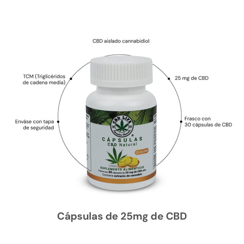 Cápsulas de CBD 25mg | 30 Cápsulas con Aceite MCT de Coco Orgánico