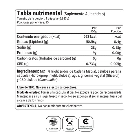Cápsulas con CBD 5mg