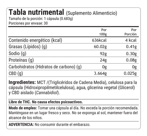 Pack Rutina CBD - Tinturas 250mg + Cápsulas 15mg