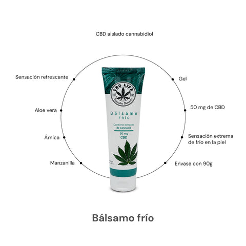 Bálsamo Dúo CBD | Pack Frío & Caliente con Cannabidiol