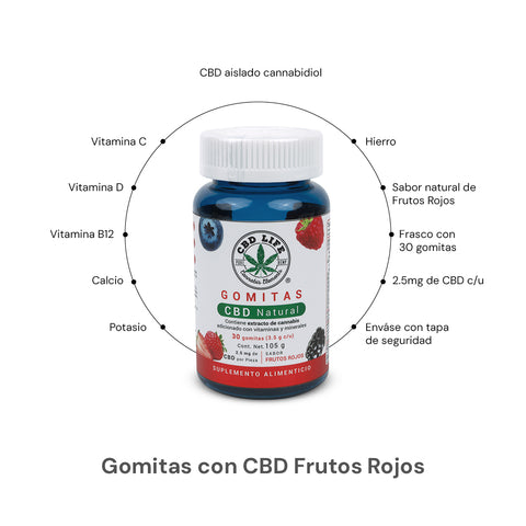 Gomitas con CBD Sabor Frutos Rojos | Con Vitaminas y Minerales