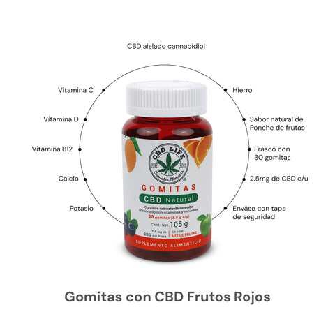 Gomitas con CBD Sabor Mix de Frutas | Con Vitaminas y Minerales
