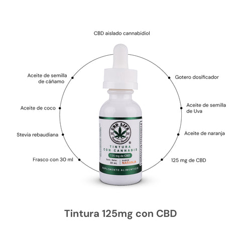Tintura de CBD 125mg | Aceite de Cannabis con Sabor a Naranja Orgánica