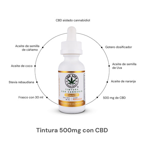 Tintura de CBD 500mg | Aceite de Cannabis con Sabor a Naranja Orgánica