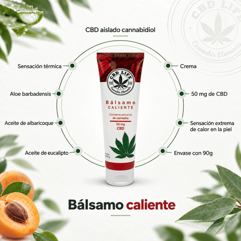 Bálsamo Caliente con CBD | Crema Corporal Térmica | Relajación Muscular - CBD Life