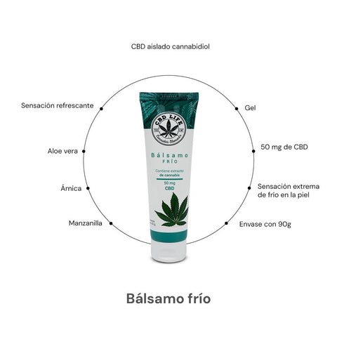 Bálsamo Dúo CBD | Pack Frío & Caliente con Cannabidiol - CBD Life