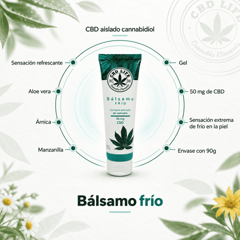 Bálsamo Frío con CBD | Gel refrescante para masajes - CBD Life