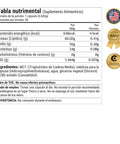 Cápsulas de CBD 15mg | 30 Cápsulas con Aceite MCT de Coco Orgánico - CBD Life