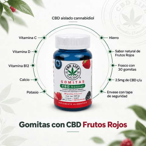 Gomitas con CBD Sabor Frutos Rojos | Con Vitaminas y Minerales - CBD Life