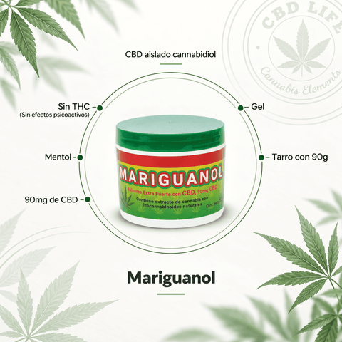 Mariguanol - Bálsamo Extra Fuerte - CBD Life